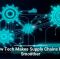 How Tech Makes Supply Chains Run Smoother