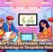 How Small Businesses Are Using Technology to Streamline Hiring