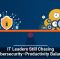 IT Leaders Still Chasing Cybersecurity&ndash;Productivity Balance